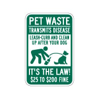 Pet Waste Clean Up After Your Dog Signs - 12x18